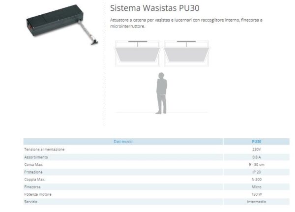 Sistema Wasistas PU30 - immagine 2
